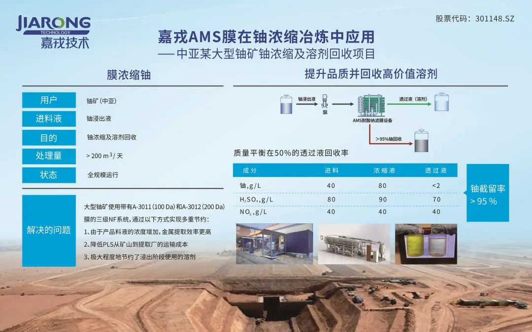 ǲ(й)ٷվz6AMSĤŨӦ